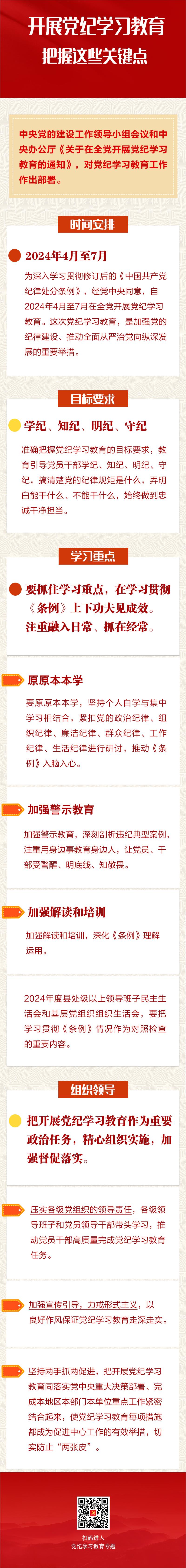 【图解】开展党纪学习教育 把握这些关键点.jpg